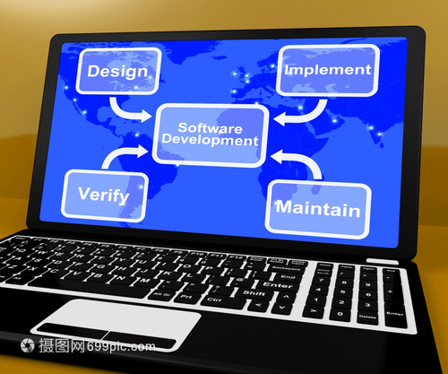 軟件開發圖顯示操作維護與核查