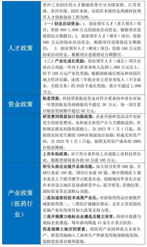 內卷下的曙光 醫療器械的國產替代與出海之路的投資與管理